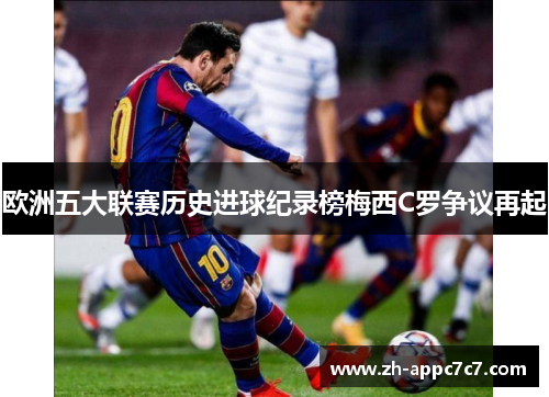 欧洲五大联赛历史进球纪录榜梅西C罗争议再起 欧洲五大联赛历史进球纪录榜梅西C罗争议再起