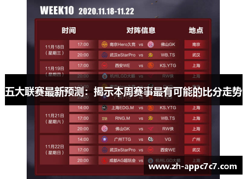 五大联赛最新预测：揭示本周赛事最有可能的比分走势
