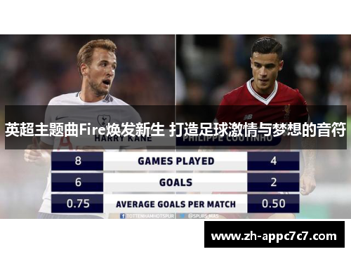 英超主题曲Fire焕发新生 打造足球激情与梦想的音符